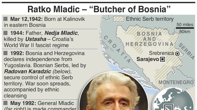 U srijedu presuda Ratku Mladiću, balkanskome mesaru koji je kriv za najmanje 20.000 ugašenih života, pa i za smrt kćeri Ane koja nije izdržala ratno ludilo svoga oca
