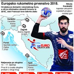 Nikola Karabatić glavna je francuska uzdanica. Brat Luka je ozljeđen (foto: graphicnews)