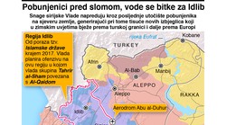 Amerikanci odustali, Rusi čizmom stali  - 2018. je godina završnih borbi u Siriji, a potpuni mir stiže 2019. godine