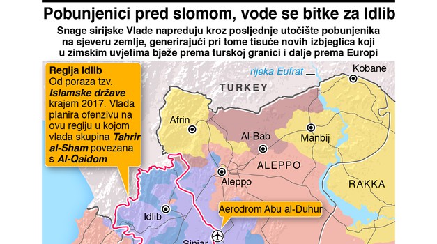 Amerikanci odustali, Rusi čizmom stali  - 2018. je godina završnih borbi u Siriji, a potpuni mir stiže 2019. godine