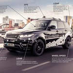 Lansiran na cestu Range Rover Sport bez vozača, a u ovoj kompaniji kažu da im treba i manje od 10 godine da to postane stvarnost i svakodnevnica običnih ljudi (foto: Jaguar Land Rover)