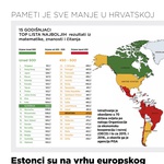 Srednjoškolci, teenageri, tinejdžeri, pamet, OECD, PISA, istraživanje pameti,