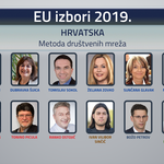 Britanska tvrtka u vlasništvu Hrvata s Oxforda, Princetona i FER-a tvrdi; HDZ će potući protivnike do nogu i osvojiti 50 % EU mandata (foto: n1 screenshot)