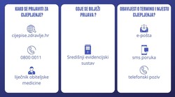 Njih 8000 prijavilo se za cijepljenje u manje od 8 sati putem interneta, a ministar zdravstva tvrdi kako je to odlično