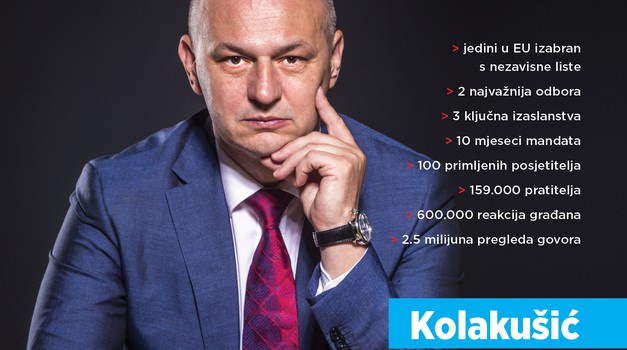 Kolakušić postao dvostruki izvjestitelj u Bruxellesu, predvodi osnivanje EU stranke s nacionalnim predznacima, najaktivniji je HR zastupnik, njega se pita o prikladnosti propisa EU...