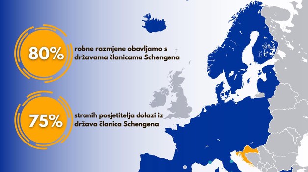 YEEES! Hrvatska je u Schengenu! Rumunjskoj i Bugarskoj STOP!  JEDNOGLASNO