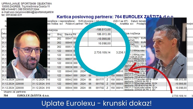 Tomaševićevi ljudi u pritvoru zbog Afere Hipodrom, kako je kolao novac koji je gradonačelnik davao i zašto je TT još uvijek samo pod policijskom istragom