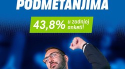 Što je više kleveta i laži to je on Zagrepčanima sve draži, Tomašević se i prije službene objave ankete u 22 h  pohvalio super rezultatom