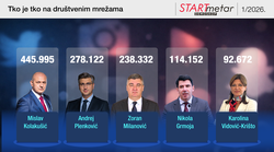 Kralj društvenih mreža, a ne priča o ustašama i partizanima! Mislav Kolakušić prava je tempirana bomba, a rezultati s YouTubea, FB, X... eksplozivno su gorivo za novi uzlet Judge Dredda