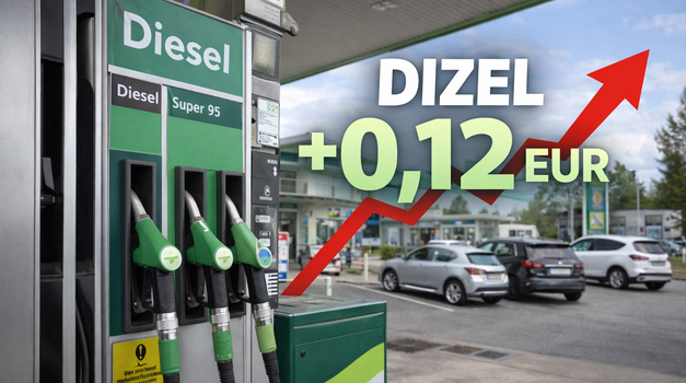 Strancima ograničene količine, dizelsko gorivo će biti znatno skuplje, benzin nešto jeftiniji, ali moglo bi biti i gore