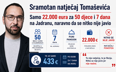 Za pišljivu web stranicu dao 25.800 eura, a za djecu u invalidskim kolicima novaca nema - Tomica poput Mikija