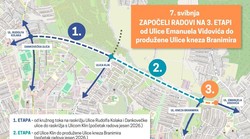 U Starom Brestju Tomašević otvorio radove 3. etape produžetka Ulice Rudolfa Kolaka - istok Zagreba mora prodisati