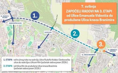 U Starom Brestju Tomašević otvorio radove 3. etape produžetka Ulice Rudolfa Kolaka - istok Zagreba mora prodisati